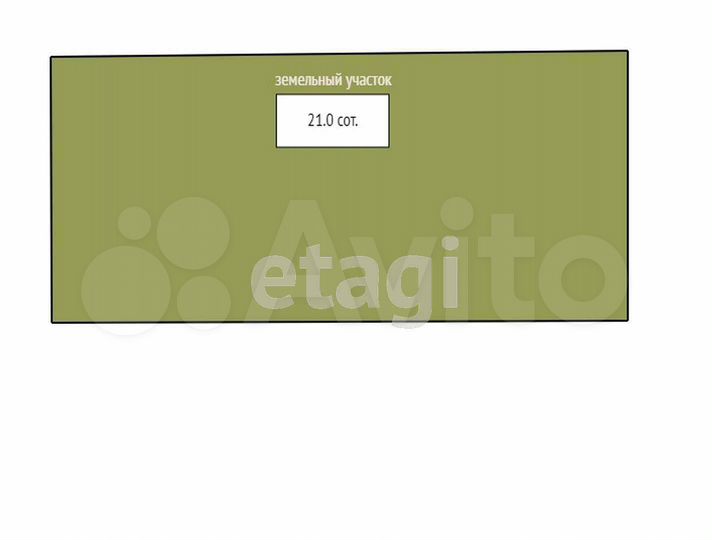 Участок 21 сот. (личное подсобное хозяйство (лпх))