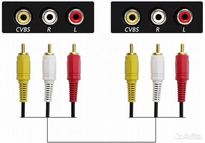 Аудио видео кабель 3 RCA- 3 RCA 5.0 метров