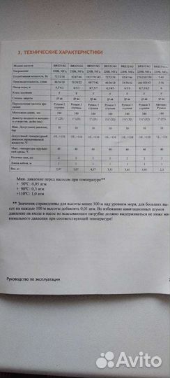 Циркуляционный Насос