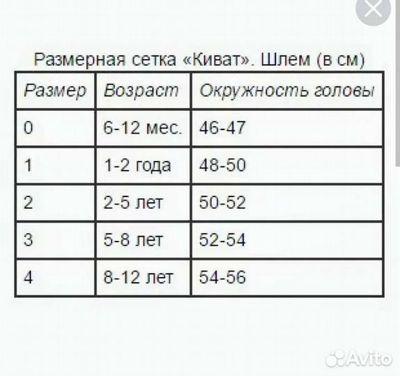 Шапка шлем kivat 3