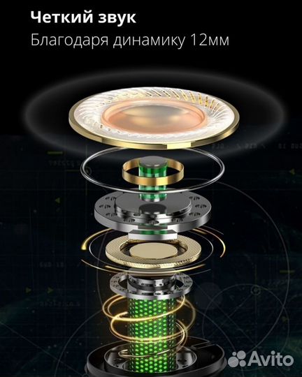 Игровые TWS наушники Lenovo LP6