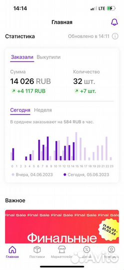 Менеджер, эксперт-аналитик BW, ozon