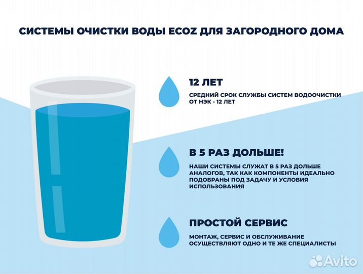 Система очистки воды со склада