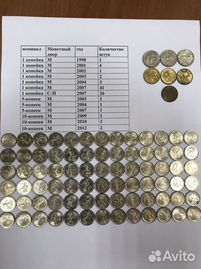 Монеты РФ 1;5;10.копеек