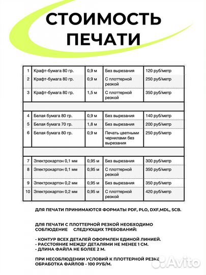 Печать лекал с вырезанием