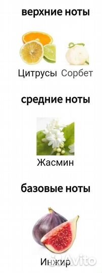 Figues & Agrumes, Lancôme