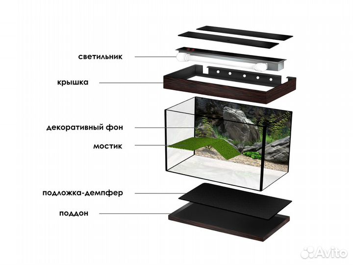 Террариум 300 литров для черепахи черный