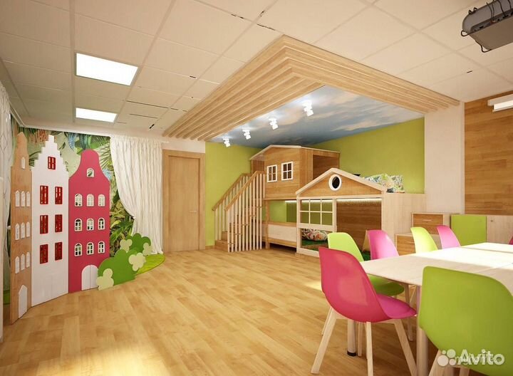 Готовый бизнес Детский развивающий центр под ключ