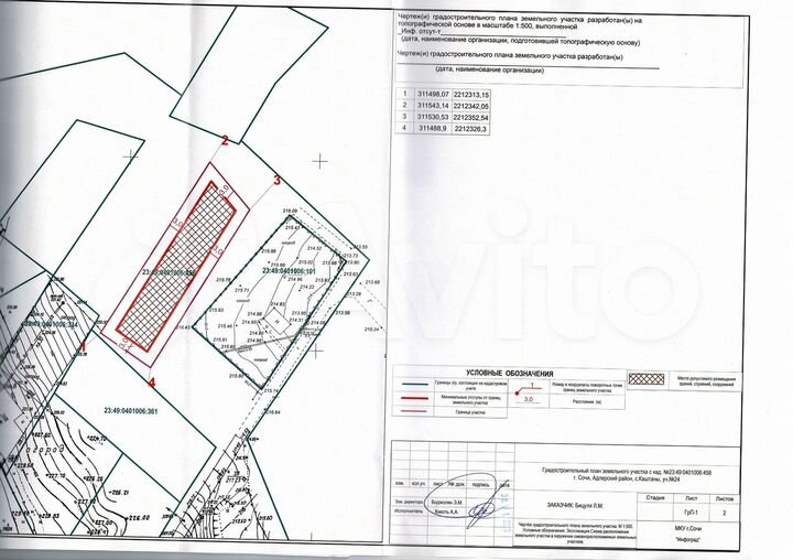 Участок 8,1 сот. (ИЖС)