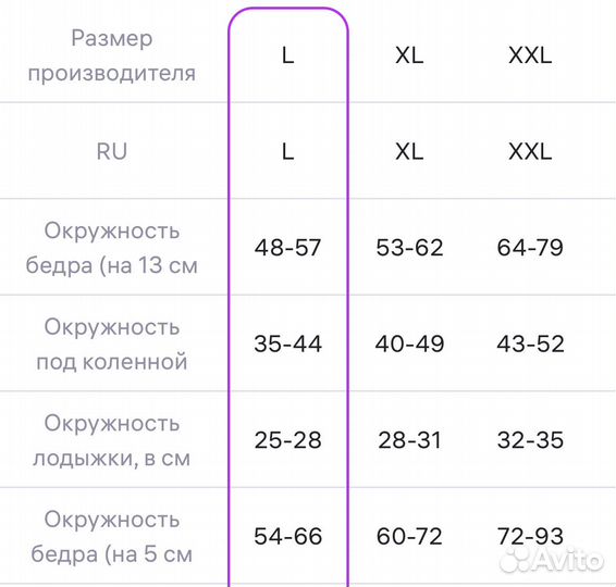 Компрессионные чулки 2 класс