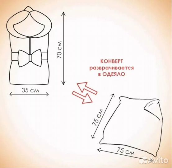 Конверт на выписку, одеяло-трансформер