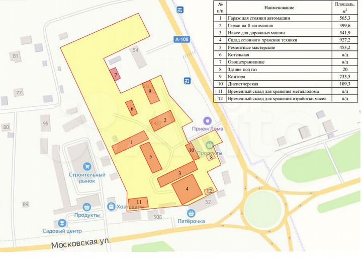 Участок 3 га (промназначения)