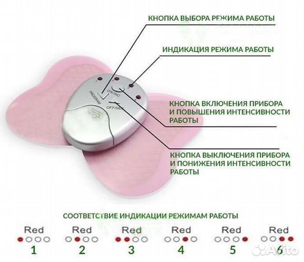 Миостимулятор-бабочка Butterfly Massager
