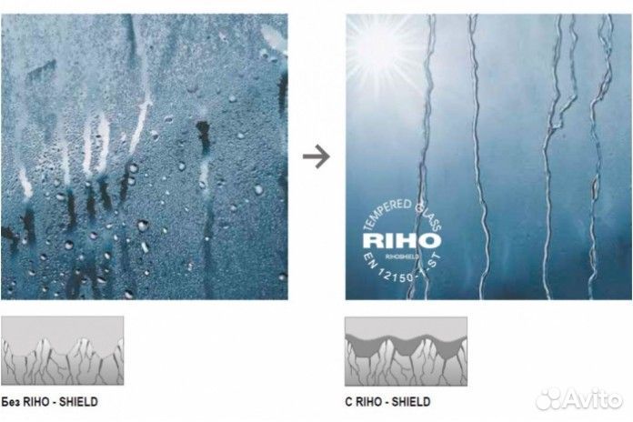 Душевой уголок Riho Ocean O203 100x80 левосторонний