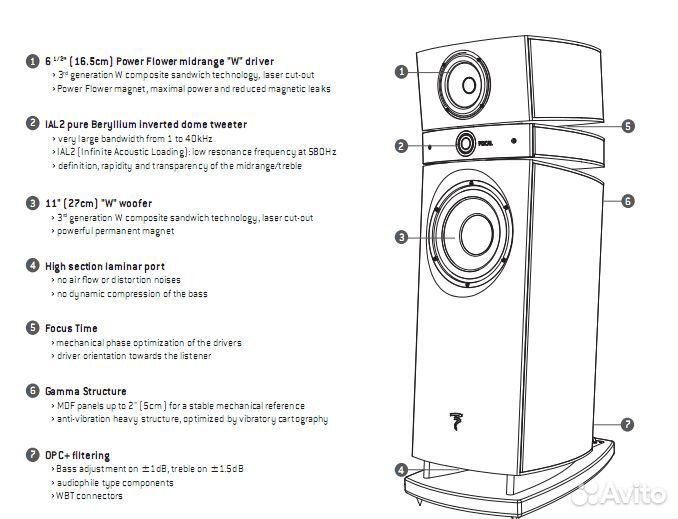Передние панели для акустики Cyclop от Troels