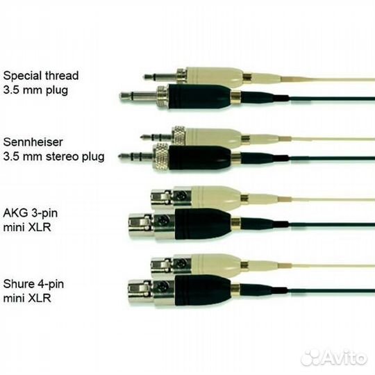 Головной микрофон Audac CMX726 Black