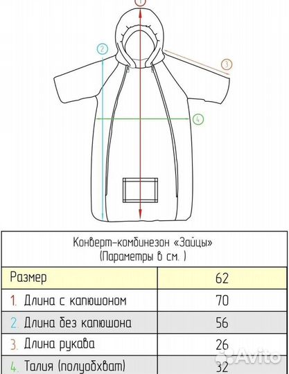 Детская одежда для девочек