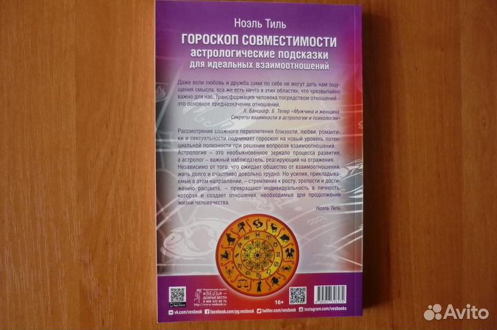 Ноэль тиль. гороскоп совместимости