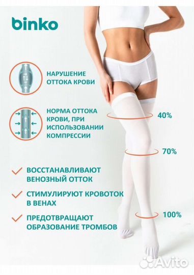 Компрессионные чулки 1 класс новые