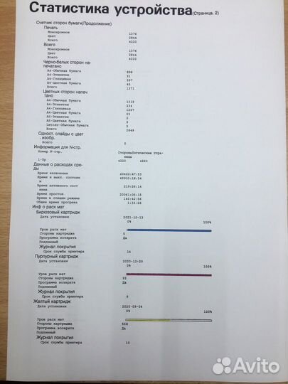 Цветной лазерный принтер Lexmark cs410dn.Гарантия