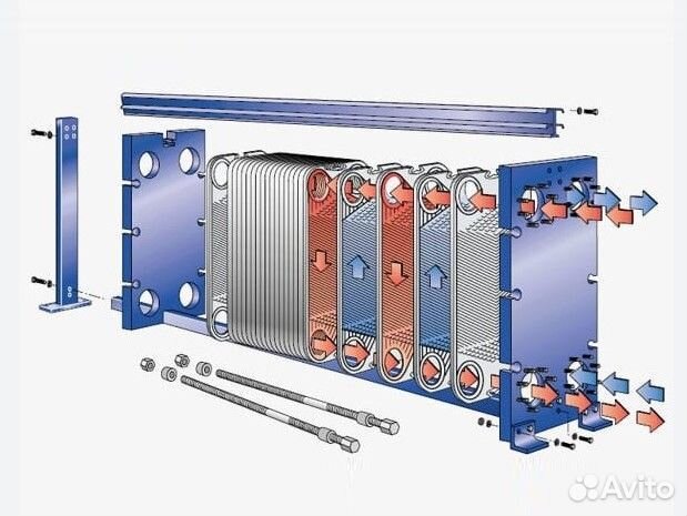 Теплообменник Alfa Laval M6 (аналог)