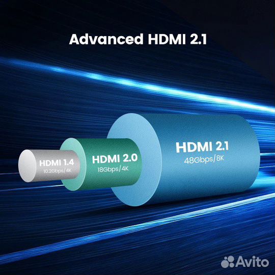 8к hdmi 2.1 3 метра Новый