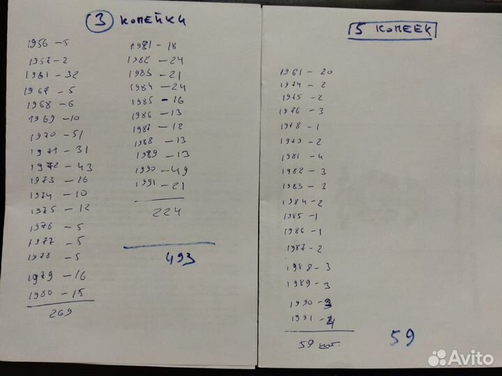 Монеты+банкноты+жетоны СССР