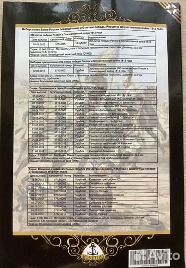 Альбомы с монетами