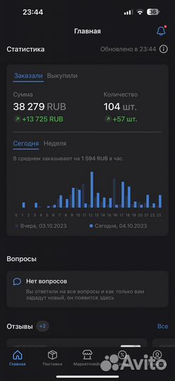 Обучение wildberries/Наставничество wildberries