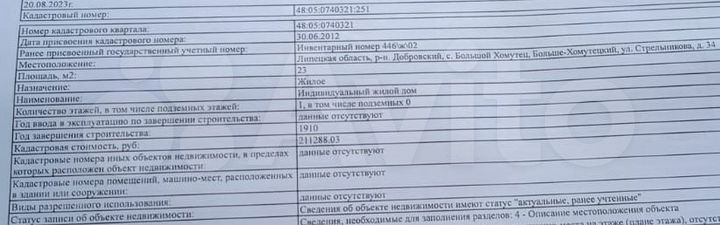 Участок 27 сот. (ИЖС)