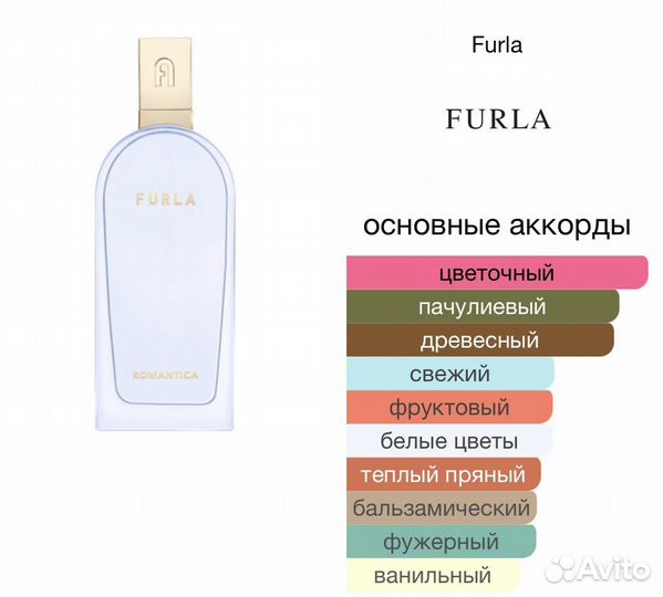 Духи из личной коллекции ч.1