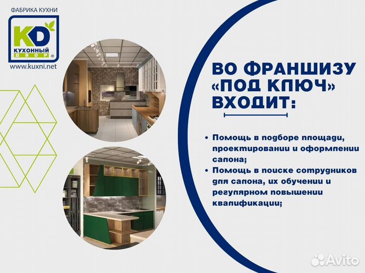 Кухонный салон. Франшиза