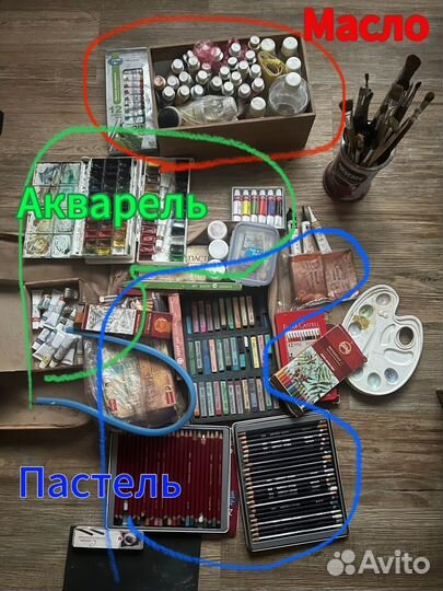 Акварель, масло, пастель
