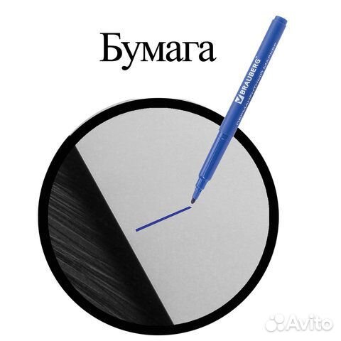 Маркеры перманентные 