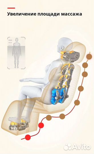 Массажёр для шеи, спины, ног