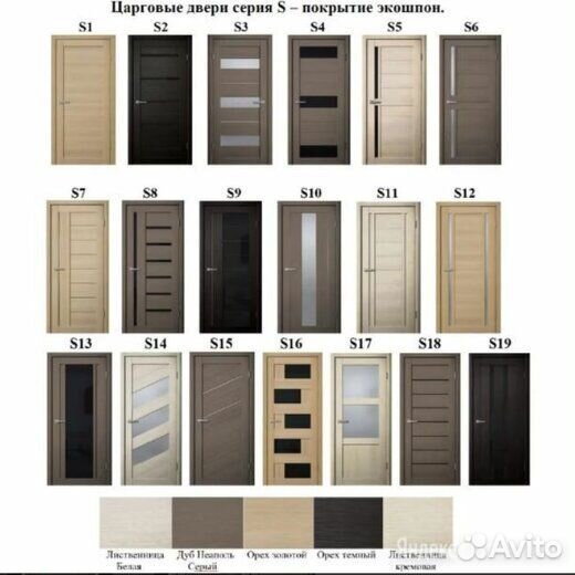 Все двери (межкомнатные и входные)