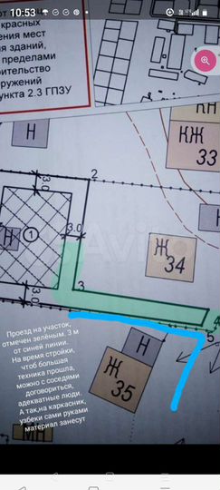 Участок 5,5 сот. (ИЖС)