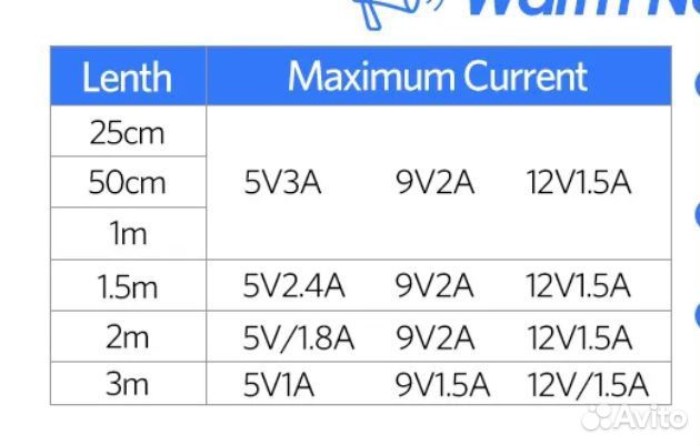 Тype-c кабель ugreen