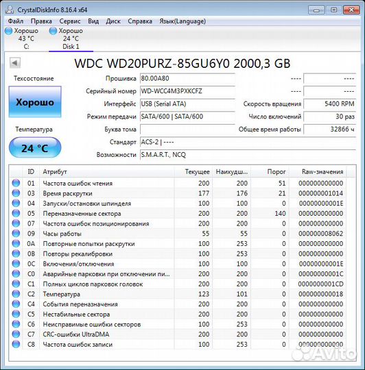 Жесткий диск 500гб-2000 гб