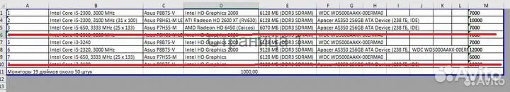 Системные блоки бу