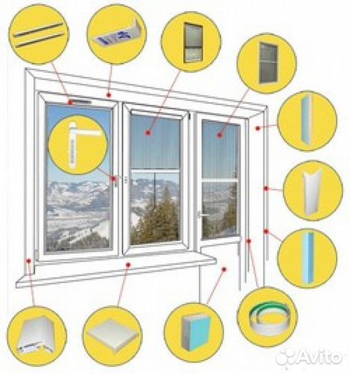 Комплектующие для окон, стеклопакеты