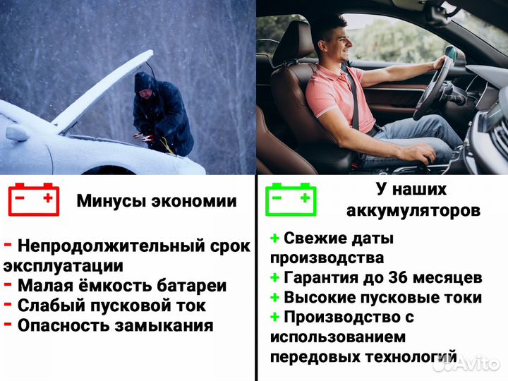 Аккумуляторы автомобильные 60 ah