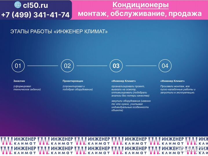 Вентиляция под ключ