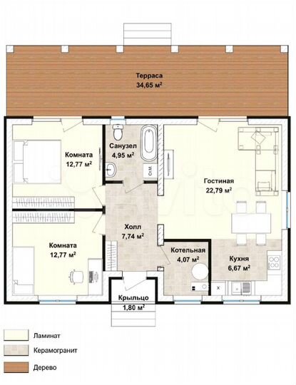 Дом 100 м² на участке 7 сот.