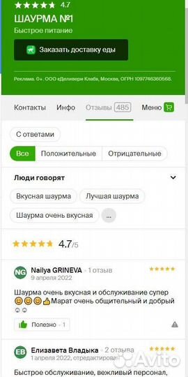 Лучшая шаурма в Тюмени