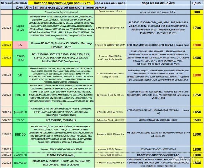 Новая LED подсветка к тв LG55, 50. 49, 47 43 42 40