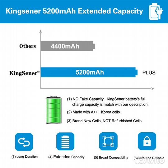 Акб A32-K55 для ноутбука asus