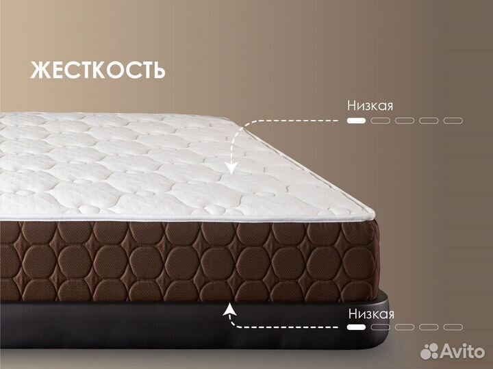 Мега Софт Люкс 60х200