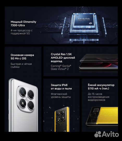 Xiaomi Poco X7, 12/512 ГБ