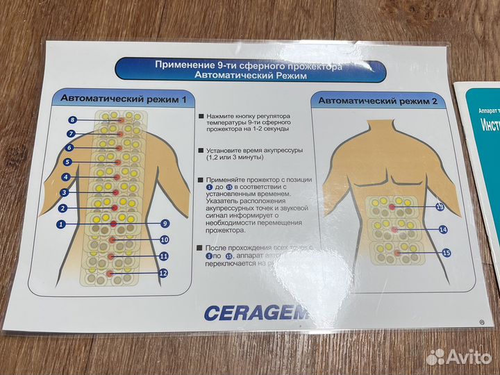 Терапевтический аппарат инфакрасного излучения